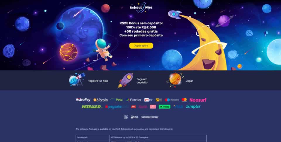 3322bet login